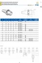 DIN_69871_SK-13