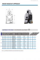 PINZBOHR_main_catalog-online-12