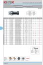 KINTEK_cat_2018_settore_07-hsk-toolholders-15