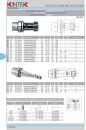 KINTEK_cat_2018_settore_07-hsk-toolholders-47