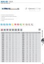 OSG_AD-ADO-VOL4---EU-EN-013