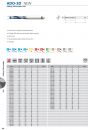 OSG_AD-ADO-VOL4---EU-EN-014