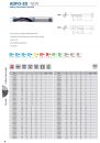 OSG_Brochure-ADF_OSG_EU_EN_08