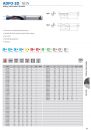 OSG_Brochure-ADF_OSG_EU_EN_09