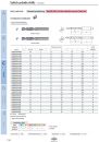 ZCC-CT_Main_Catalogue_Solid_Carbide_Drills_2018-011