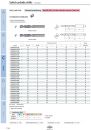 ZCC-CT_Main_Catalogue_Solid_Carbide_Drills_2018-015