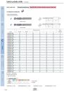 ZCC-CT_Main_Catalogue_Solid_Carbide_Drills_2018-017