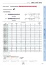 ZCC-CT_Main_Catalogue_Solid_Carbide_Drills_2018-018