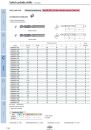ZCC-CT_Main_Catalogue_Solid_Carbide_Drills_2018-019