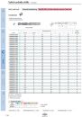 ZCC-CT_Main_Catalogue_Solid_Carbide_Drills_2018-037