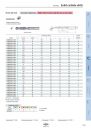 ZCC-CT_Main_Catalogue_Solid_Carbide_Drills_2018-038