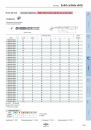 ZCC-CT_Main_Catalogue_Solid_Carbide_Drills_2018-044