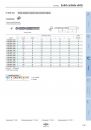 ZCC-CT_Main_Catalogue_Solid_Carbide_Drills_2018-076