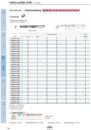 ZCC-CT_Main_Catalogue_Solid_Carbide_Drills_2018-047