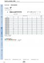 ZCC-CT_Main_Catalogue_Solid_Carbide_Drills_2018-087