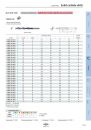 ZCC-CT_Main_Catalogue_Solid_Carbide_Drills_2018-054