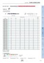 ZCC-CT_Main_Catalogue_Solid_Carbide_Drills_2018-056