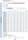 ZCC-CT_Main_Catalogue_Solid_Carbide_Drills_2018-057