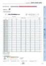 ZCC-CT_Main_Catalogue_Solid_Carbide_Drills_2018-058