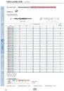 ZCC-CT_Main_Catalogue_Solid_Carbide_Drills_2018-061