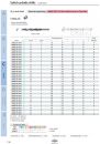 ZCC-CT_Main_Catalogue_Solid_Carbide_Drills_2018-063