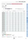 ZCC-CT_Main_Catalogue_Solid_Carbide_Drills_2018-064