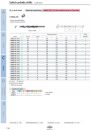 ZCC-CT_Main_Catalogue_Solid_Carbide_Drills_2018-065