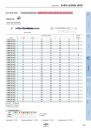 ZCC-CT_Main_Catalogue_Solid_Carbide_Drills_2018-066