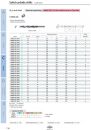 ZCC-CT_Main_Catalogue_Solid_Carbide_Drills_2018-067