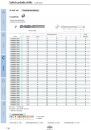 ZCC-CT_Main_Catalogue_Solid_Carbide_Drills_2018-069