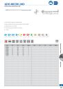 OSG_GENERAL_CATALOG_VOL_V8_473