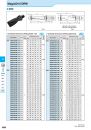 Kyocera_K68