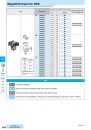 Kyocera_K20