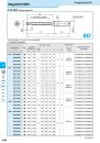Kyocera_K28