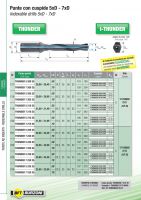 Catalogo-BFT-2013-540