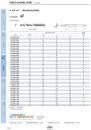 ZCC-CT_Main_Catalogue_Solid_Carbide_Drills_2018-091