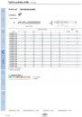 ZCC-CT_Main_Catalogue_Solid_Carbide_Drills_2018-095