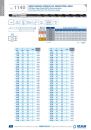 IZAR_Catalogue_2017-92