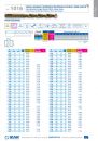 IZAR_Catalogue_2017-51