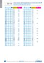 IZAR_Catalogue_2017-52