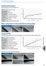 OSG-Brochure-AE-VMS-SERIES-15