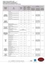 Somta-catalogue-185