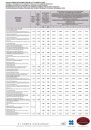 Somta-catalogue-191