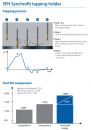 OSG_SYNCHROFIT-4