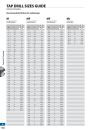 drill_tap_sizes_1194