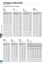 drill_tap_sizes_1196