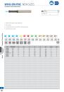 OSG_GENERAL_CATALOG_VOL_8_382