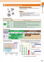 Kyocera_A17