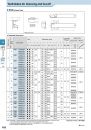 Kyocera_G22
