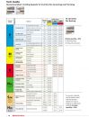 Tech_data_58